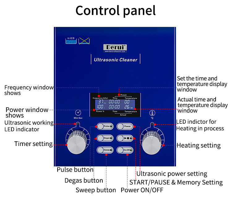 Cam Takı Saati veya PCB için I - Jewelry Or Watches incelemesi ve fiyatı